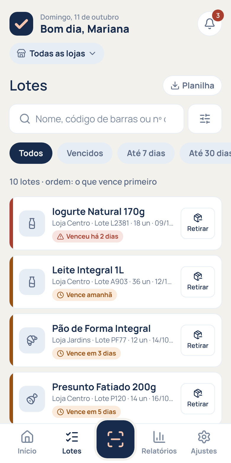 Lista de lotes em ordem de vencimento
